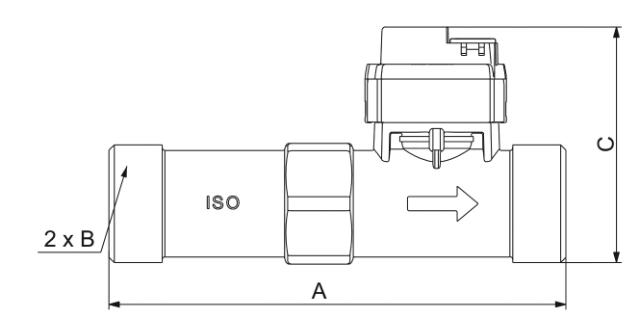 Multi-Sensor-Kit - 2 Schaltkreise