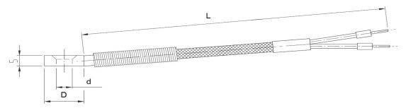 Thermoelement Oberflächensensor mit Ringscheibe