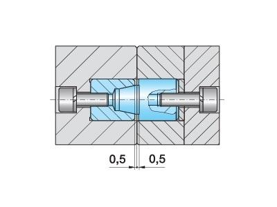 Flosense – Multisensor-Monitor