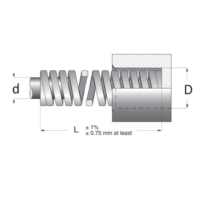 Druckfeder Typ B - Blau mittel