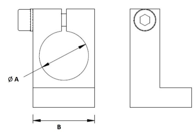 MP.ANS - Stopper für Fingergreifer