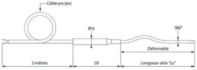 Thermoelement - biegsamer Fühler