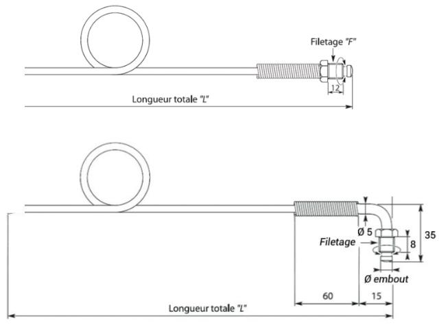 Thermoelement – ​​Düsentyp